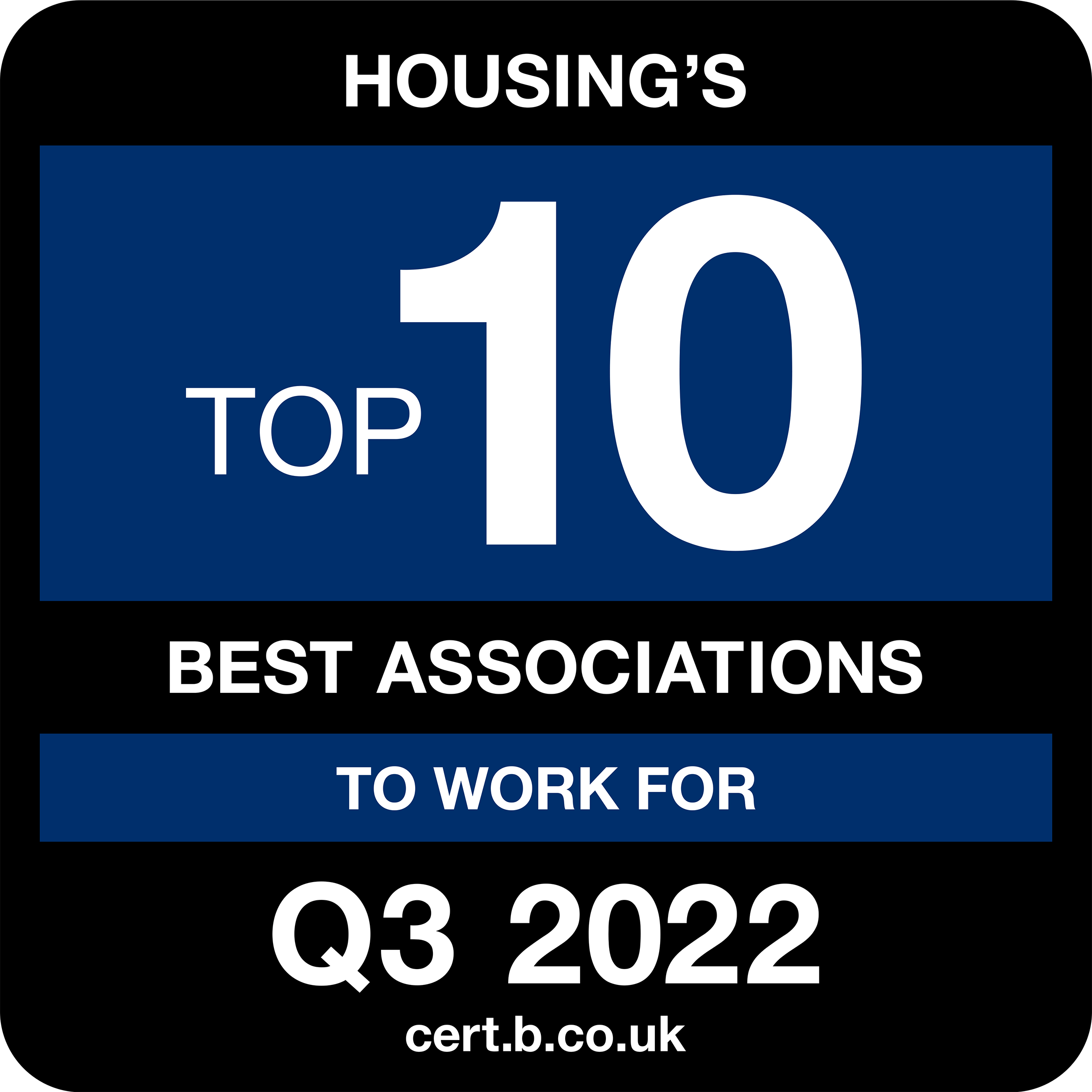 Best Companies Housing's Top 10 Best Associations to Work For